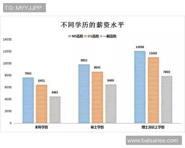 足球明星薪资揭秘:他们的工资来源与支付方式详解